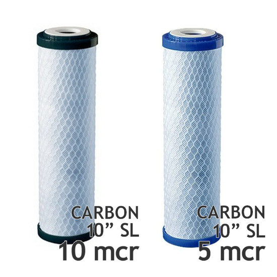 Sada nahradních vložek pro filtr Classic Duo 2-carbon (5 mcr)