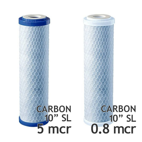 Sada nahradních vložek pro filtr Classic Duo 2-carbon (0,8 mcr)